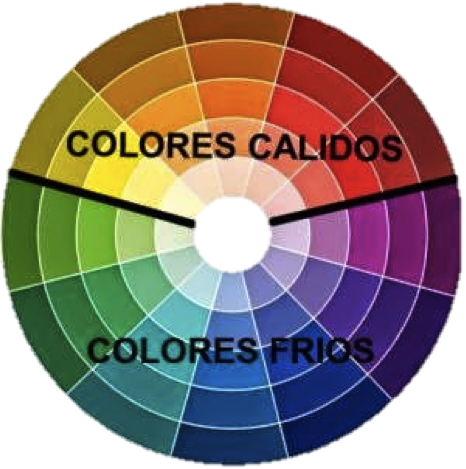 Colorimetria o Teoría del color en maquillaje